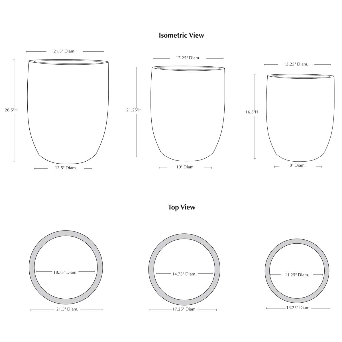 Brantome Planter Specifications