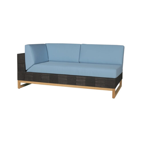 Ekka Right Hand Sectional Twitchell Textiline (royal Black), Sunbrella Canvas Cushions (mineral Blue)